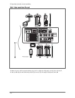 Предварительный просмотр 109 страницы Samsung LE23R32B Service Manual