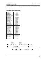 Предварительный просмотр 120 страницы Samsung LE23R32B Service Manual