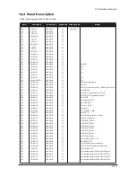 Предварительный просмотр 124 страницы Samsung LE23R32B Service Manual