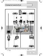 Предварительный просмотр 1 страницы Samsung LE23R51B User Manual