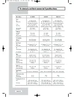 Предварительный просмотр 8 страницы Samsung LE23R51B User Manual