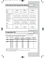 Предварительный просмотр 9 страницы Samsung LE23R51B User Manual