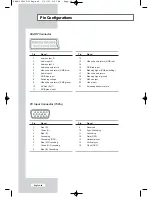 Предварительный просмотр 10 страницы Samsung LE23R51B User Manual