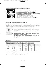 Предварительный просмотр 147 страницы Samsung LE23R7 Owner'S Instructions Manual