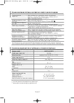 Preview for 44 page of Samsung LE23R71B Owner'S Instructions Manual