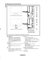 Предварительный просмотр 6 страницы Samsung LE23R8 Owner'S Instructions Manual