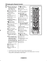 Предварительный просмотр 9 страницы Samsung LE23R8 Owner'S Instructions Manual