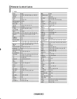 Предварительный просмотр 51 страницы Samsung LE23R8 Owner'S Instructions Manual