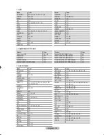 Предварительный просмотр 53 страницы Samsung LE23R8 Owner'S Instructions Manual