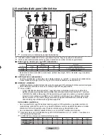 Предварительный просмотр 64 страницы Samsung LE23R8 Owner'S Instructions Manual