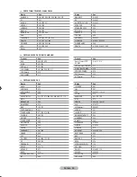 Предварительный просмотр 165 страницы Samsung LE23R8 Owner'S Instructions Manual