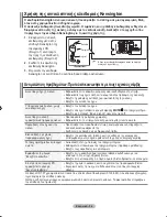 Предварительный просмотр 225 страницы Samsung LE23R8 Owner'S Instructions Manual