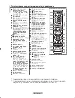 Предварительный просмотр 234 страницы Samsung LE23R8 Owner'S Instructions Manual