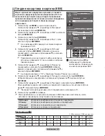 Предварительный просмотр 248 страницы Samsung LE23R8 Owner'S Instructions Manual