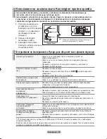 Предварительный просмотр 281 страницы Samsung LE23R8 Owner'S Instructions Manual