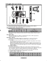 Предварительный просмотр 288 страницы Samsung LE23R8 Owner'S Instructions Manual