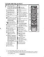 Предварительный просмотр 290 страницы Samsung LE23R8 Owner'S Instructions Manual