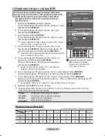 Предварительный просмотр 360 страницы Samsung LE23R8 Owner'S Instructions Manual