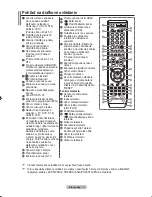 Предварительный просмотр 402 страницы Samsung LE23R8 Owner'S Instructions Manual