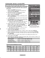 Предварительный просмотр 416 страницы Samsung LE23R8 Owner'S Instructions Manual