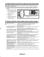 Предварительный просмотр 449 страницы Samsung LE23R8 Owner'S Instructions Manual