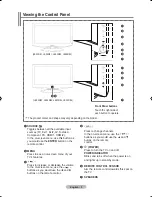 Предварительный просмотр 5 страницы Samsung LE23R81W Owner'S Instructions Manual