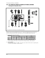 Preview for 11 page of Samsung LE23R86BD Service Manual