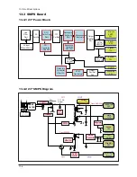 Preview for 37 page of Samsung LE23R86BD Service Manual