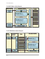 Preview for 43 page of Samsung LE23R86BD Service Manual