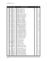 Preview for 139 page of Samsung LE23R86BD Service Manual