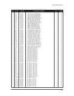 Preview for 144 page of Samsung LE23R86BD Service Manual