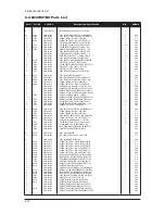 Preview for 191 page of Samsung LE23R86BD Service Manual