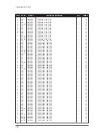 Preview for 199 page of Samsung LE23R86BD Service Manual