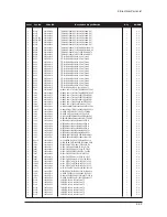 Preview for 214 page of Samsung LE23R86BD Service Manual