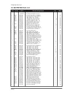 Preview for 237 page of Samsung LE23R86BD Service Manual