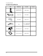 Предварительный просмотр 12 страницы Samsung LE23T51B Service Manual