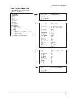 Предварительный просмотр 15 страницы Samsung LE23T51B Service Manual