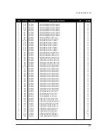 Предварительный просмотр 47 страницы Samsung LE23T51B Service Manual