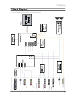 Preview for 62 page of Samsung LE23T51B Service Manual