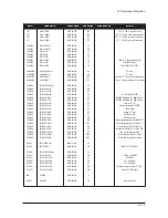 Предварительный просмотр 118 страницы Samsung LE23T51B Service Manual