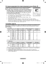 Предварительный просмотр 64 страницы Samsung LE26A330 User Manual