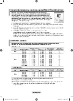 Предварительный просмотр 99 страницы Samsung LE26A330 User Manual