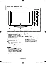 Предварительный просмотр 108 страницы Samsung LE26A330 User Manual