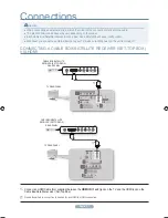 Предварительный просмотр 2 страницы Samsung LE26A346J3D Quick Start Manual