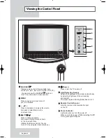 Предварительный просмотр 8 страницы Samsung LE26A41B Owner'S Instructions Manual