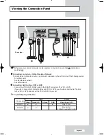 Предварительный просмотр 9 страницы Samsung LE26A41B Owner'S Instructions Manual