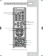 Предварительный просмотр 13 страницы Samsung LE26A41B Owner'S Instructions Manual