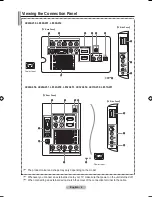 Предварительный просмотр 6 страницы Samsung LE26A450 User Manual