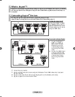 Предварительный просмотр 33 страницы Samsung LE26A450 User Manual