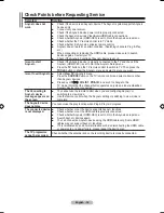 Предварительный просмотр 38 страницы Samsung LE26A450 User Manual